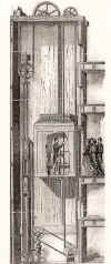 1880_Vertical_cylinder_hydraulic_elevator_Otis.jpg (45742 bytes)