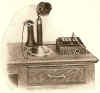 1905_Intercom_Stromberg-Carlson_Telephone_Mfg_Co._Rochester_NY_Beach.jpg (79558 bytes)